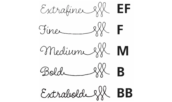 Kaweco Classic Sport Fountain Pen White