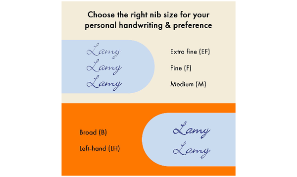 LAMY AL-star Fountain Pen Denim Special Edition