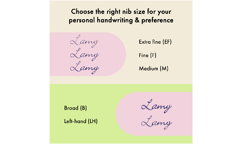 LAMY AL-star Fountain Pen Flamingo Special Edition