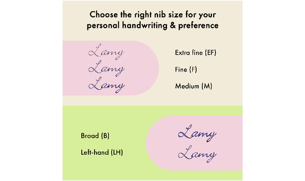 LAMY AL-star Fountain Pen Flamingo Special Edition