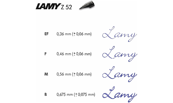 LAMY Lx Fountain Pen Ruthenium