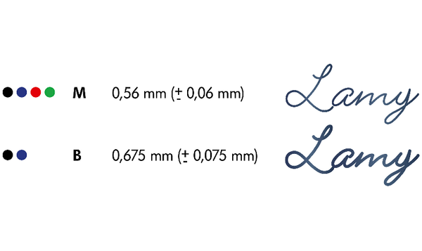 LAMY M63 Rollerball Refill
