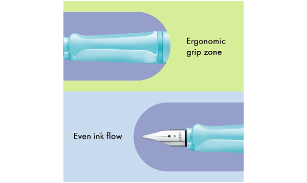 LAMY safari Fountain Pen Aquasky
