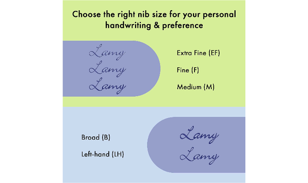 LAMY safari Fountain Pen Aquasky