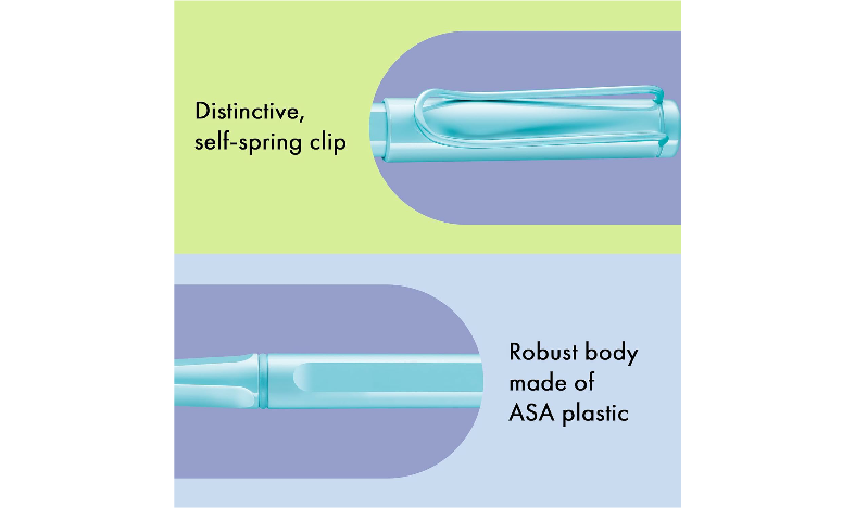 LAMY safari Rollerball Pen Aquasky