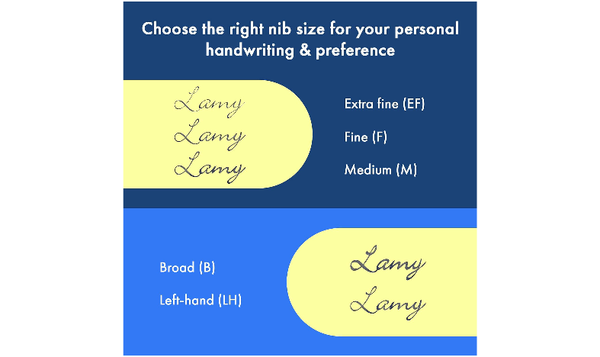 LAMY safari Fountain Pen Black