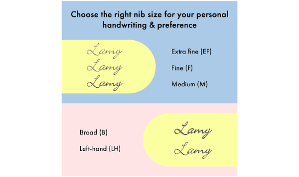 LAMY safari Fountain Pen Blue