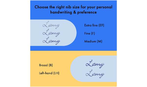 LAMY safari Fountain Pen Candy Mango