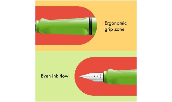 LAMY safari Fountain Pen Green