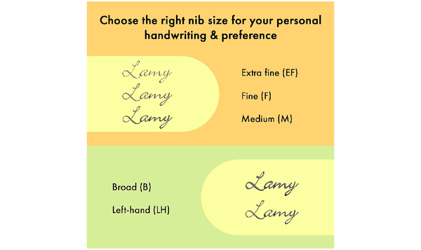 LAMY safari Fountain Pen Green