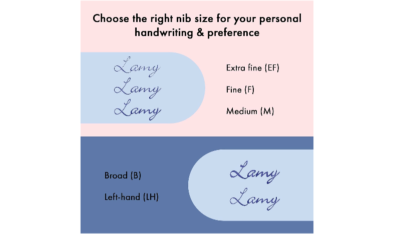 LAMY safari Fountain Pen Light Rose