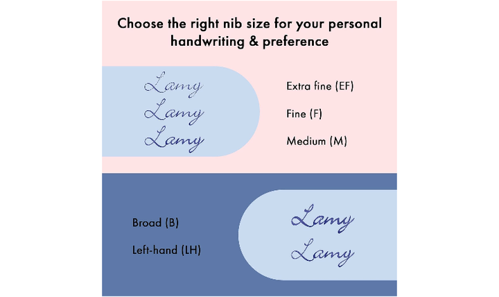 LAMY safari Fountain Pen Light Rose
