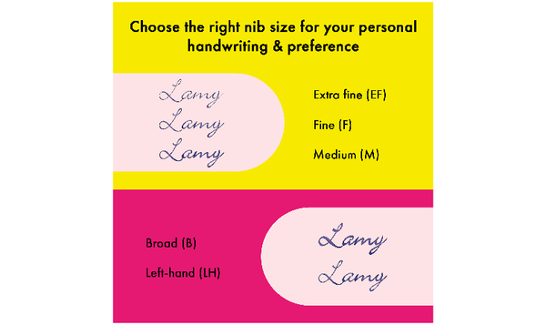 LAMY safari Fountain Pen – Neon Pink Special Edition 2026