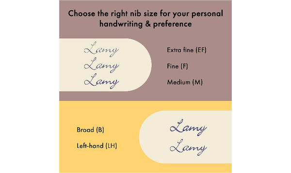 LAMY safari Fountain Pen Red