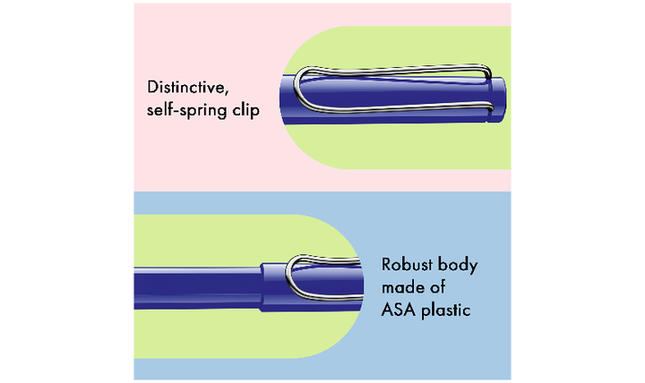LAMY safari Ink Cartridge Rollerball Pen Blue
