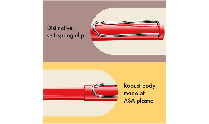 LAMY safari Ink Cartridge Rollerball Pen Red