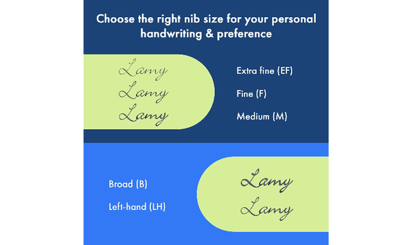 LAMY safari Fountain Pen Umbra