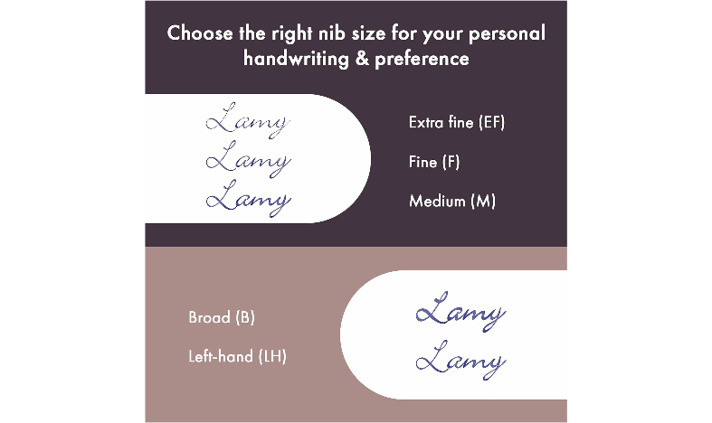 LAMY safari Fountain Pen White