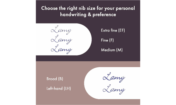 LAMY safari Fountain Pen White