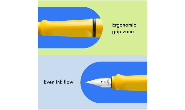 LAMY safari Fountain Pen Yellow