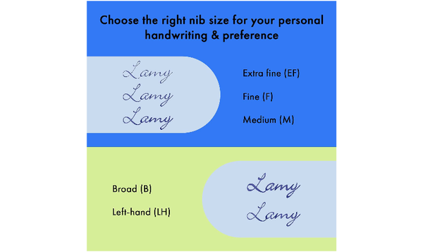 LAMY safari Fountain Pen Yellow