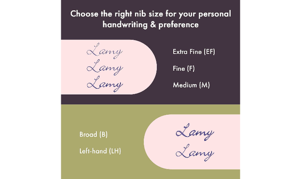 LAMY safari Fountain Pen Scarlet