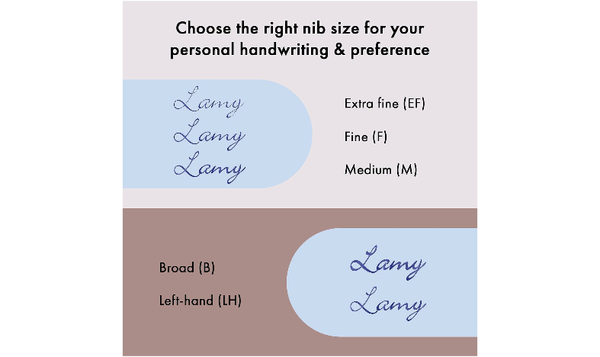 LAMY AL-star Fountain Pen Black