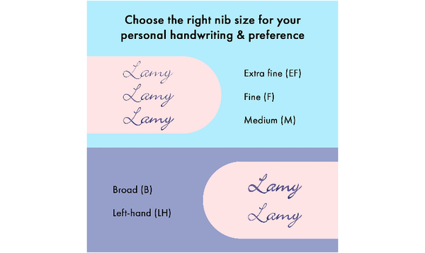 LAMY AL-star Fountain Pen Black Purple