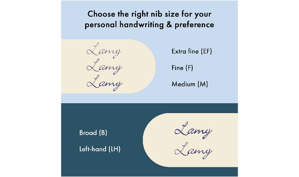 LAMY AL-star Fountain Pen Graphite