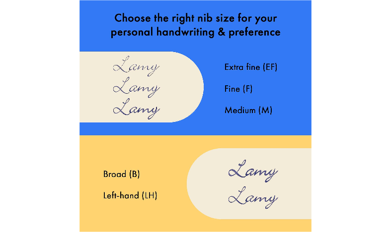 LAMY AL-star Fountain Pen Ocean Blue
