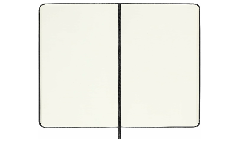 Moleskine Classic Collection Pocket Hard Cover Notebook - Black