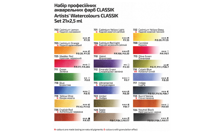 Rosa Watercolour Full Pan Classic Set of 21