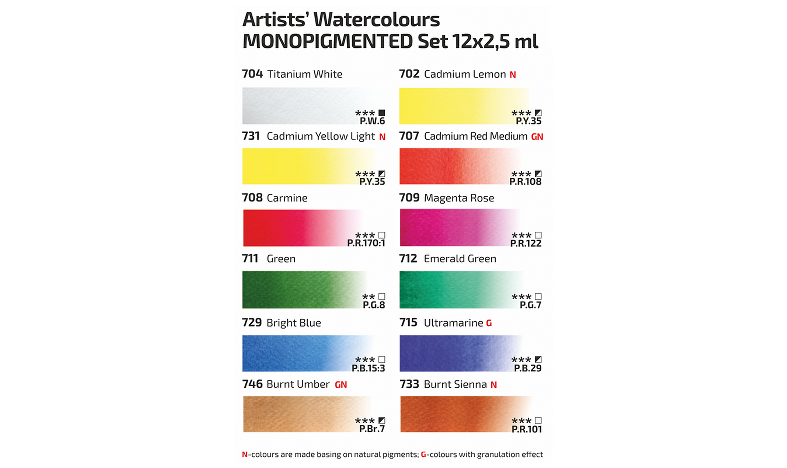 Rosa Watercolour Full Pan Monopigmented Set of 12