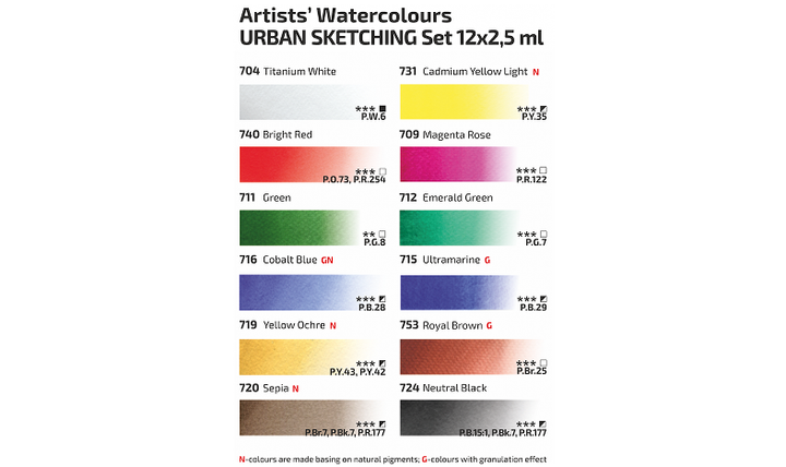 Rosa Watercolour Full Pan Urban Sketching Set of 12