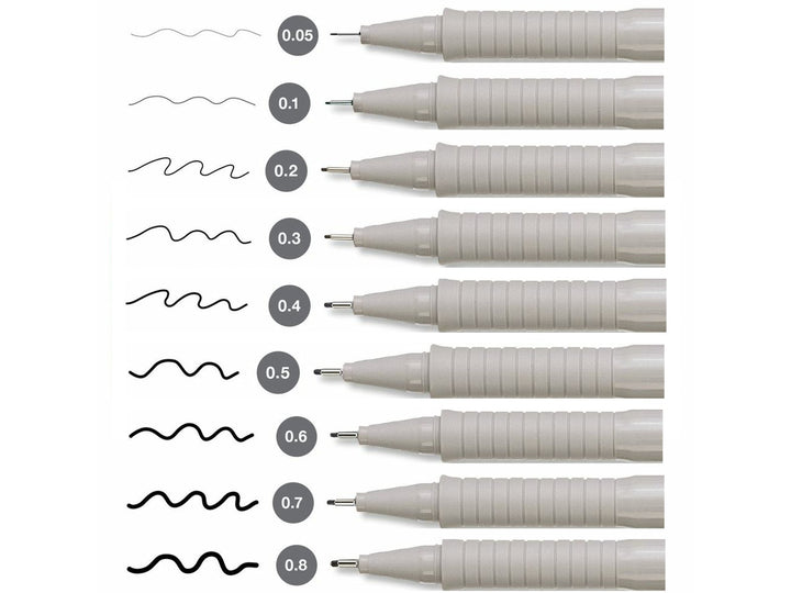 Comparison chart showing Faber-Castell Ecco Pigment Fineliner line widths from 0.05mm to 0.8mm, with close-up views of each metal-clad tip alongside example line strokes, demonstrating the available drawing and writing thicknesses for technical drawing, illustration, drafting and detailed writing.