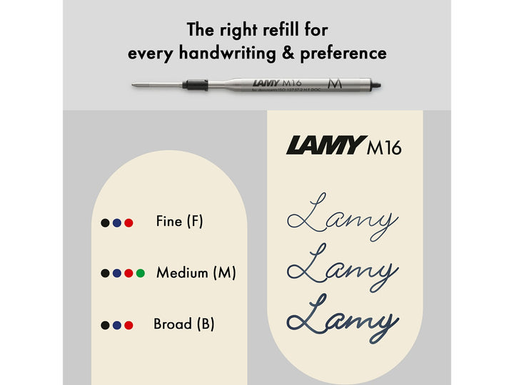 Infographic showing LAMY M16 ballpoint refill compatibility, available ink colours and line widths, and handwriting examples for fine, medium and broad refill options