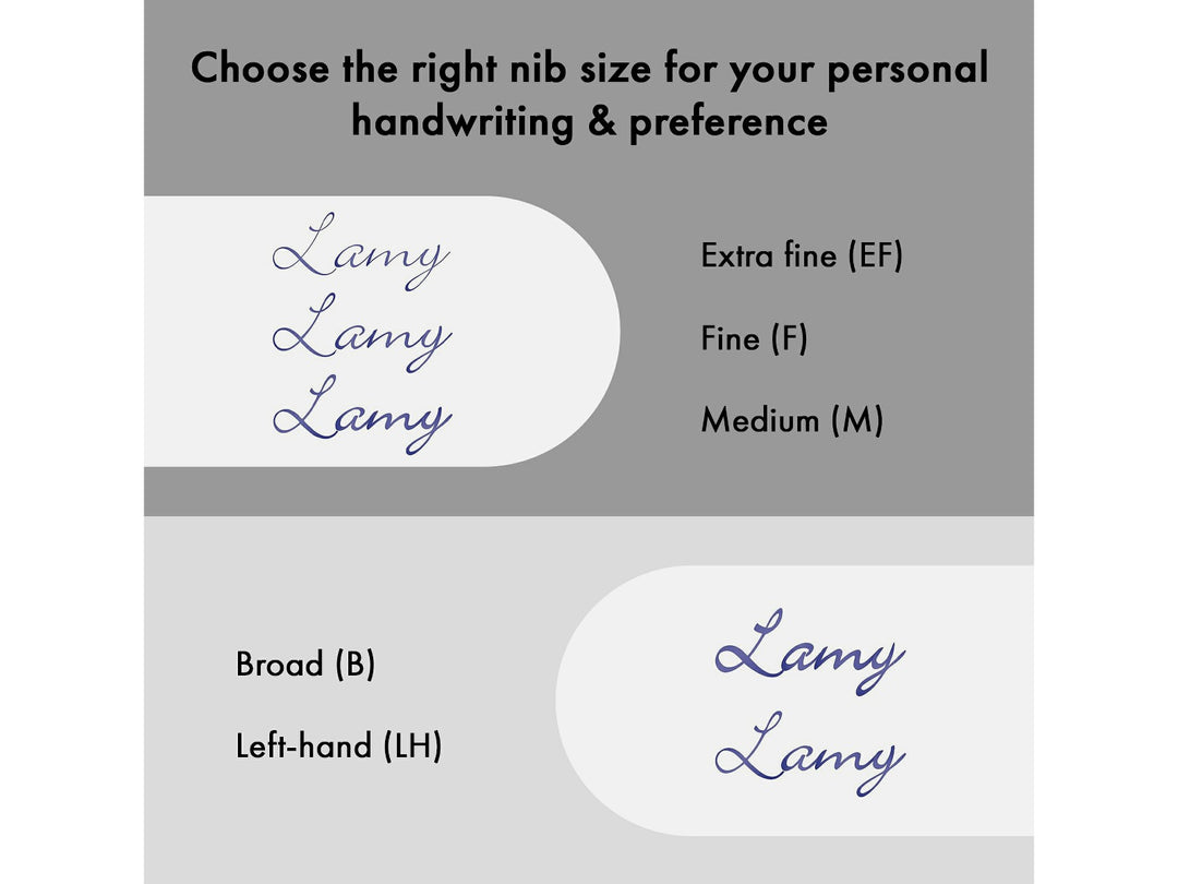 LAMY aion fountain pen writing sample guide comparing Extra Fine, Fine, Medium, Broad and Left-Handed nib options