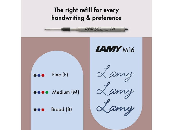 Infographic showing LAMY M16 ballpoint refill compatibility, available ink colours and line widths, and handwriting examples for fine, medium and broad refill options