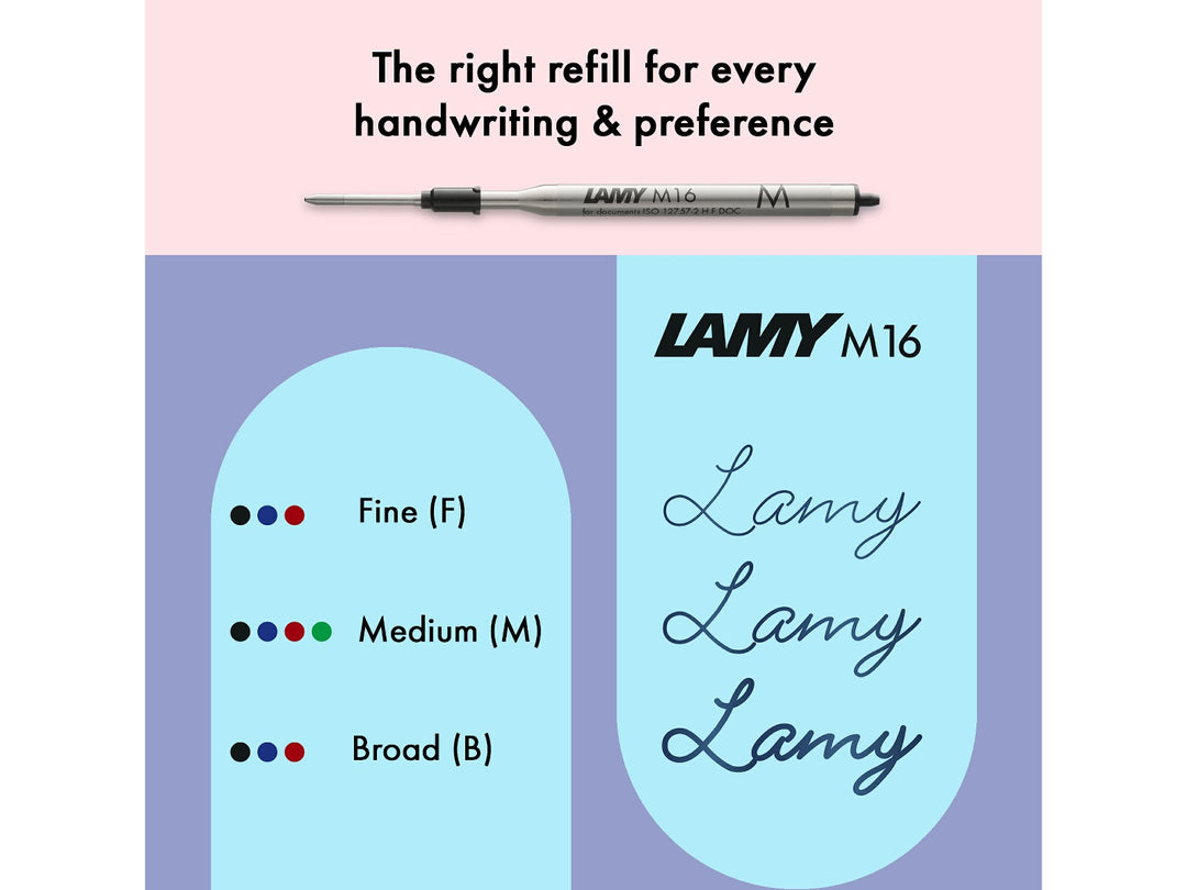 Infographic showing LAMY M16 ballpoint refill compatibility, available ink colours and line widths, and handwriting examples for fine, medium and broad refill options