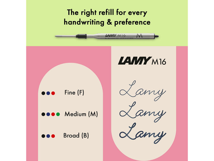 Infographic showing LAMY M16 ballpoint refill compatibility, available ink colours and line widths, and handwriting examples for fine, medium and broad refill options