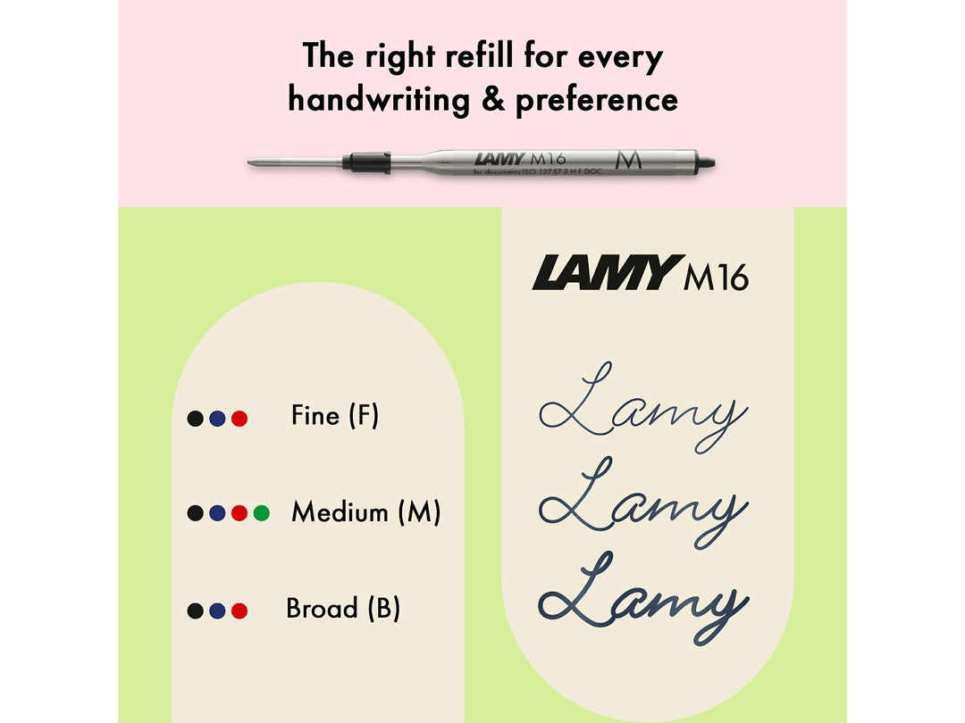 Infographic showing LAMY M16 ballpoint refill compatibility, available ink colours and line widths, and handwriting examples for fine, medium and broad refill options