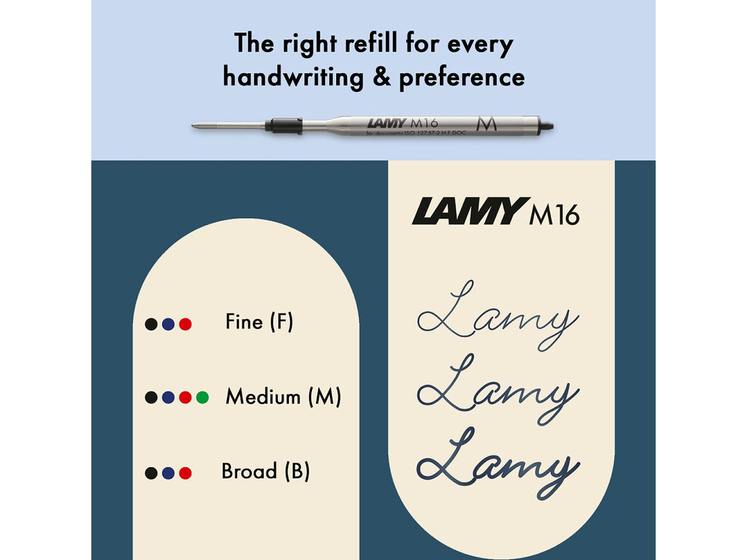 Infographic showing LAMY M16 ballpoint refill compatibility, available ink colours and line widths, and handwriting examples for fine, medium and broad refill options