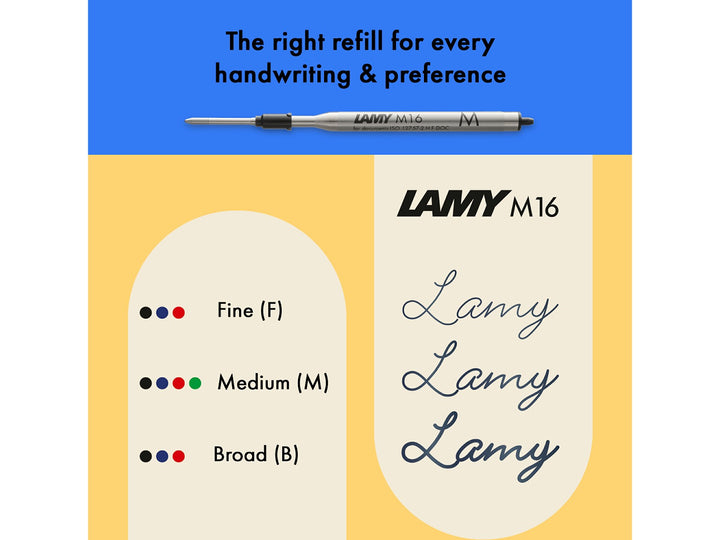 Infographic showing LAMY M16 ballpoint refill compatibility, available ink colours and line widths, and handwriting examples for fine, medium and broad refill options