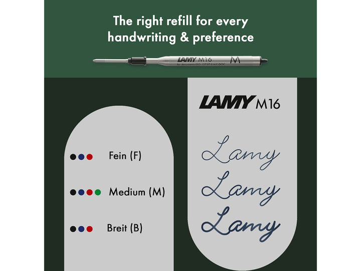 Infographic showing LAMY M16 ballpoint refill compatibility, available ink colours and line widths, and handwriting examples for fine, medium and broad refill options
