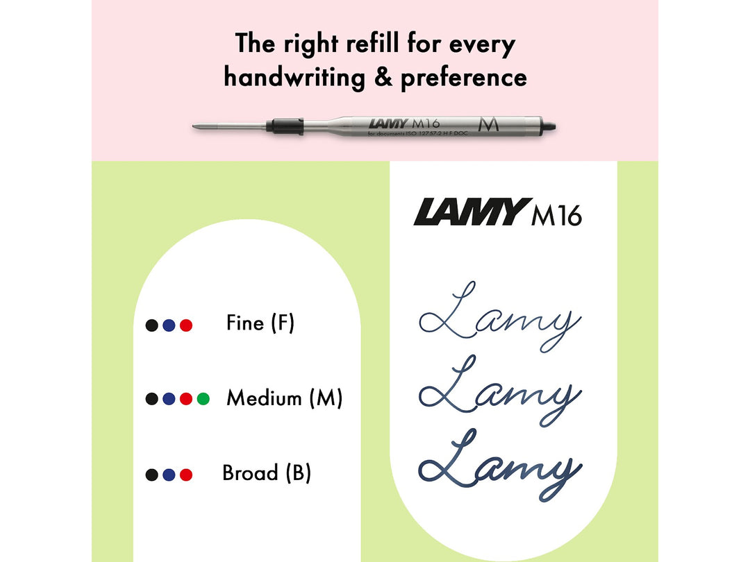 Infographic showing LAMY M16 ballpoint refill compatibility, available ink colours and line widths, and handwriting examples for fine, medium and broad refill options