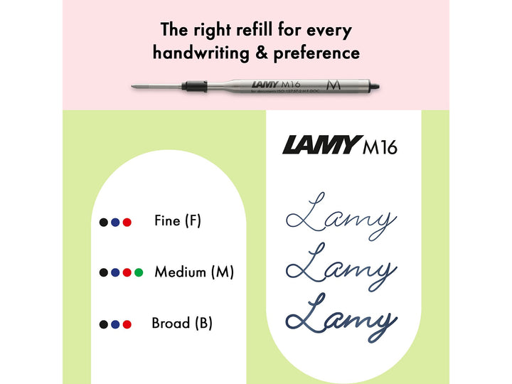 Infographic showing LAMY M16 ballpoint refill compatibility, available ink colours and line widths, and handwriting examples for fine, medium and broad refill options