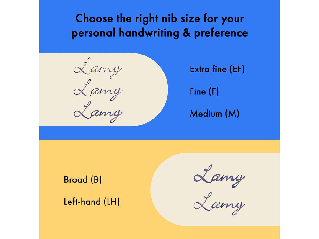 LAMY fountain pen nib size comparison displaying handwriting examples for Extra Fine, Fine, Medium, Broad and Left-Handed nibs