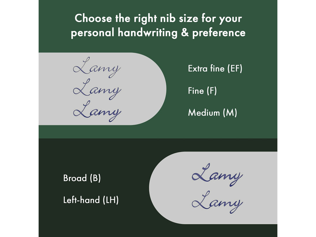 LAMY fountain pen nib size comparison displaying handwriting examples for Extra Fine, Fine, Medium, Broad and Left-Handed nibs