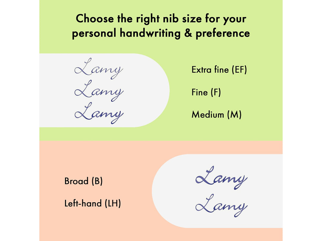 LAMY fountain pen nib size comparison displaying handwriting examples for Extra Fine, Fine, Medium, Broad and Left-Handed nibs
