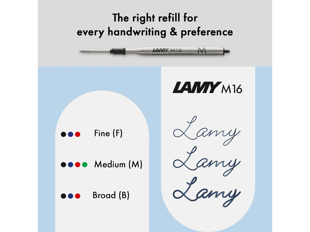 Infographic showing LAMY M16 ballpoint refill compatibility, available ink colours and line widths, and handwriting examples for fine, medium and broad refill options